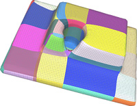 Simple Quad Domains for Field Aligned Mesh Parametrization