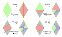 RGB Subdivision