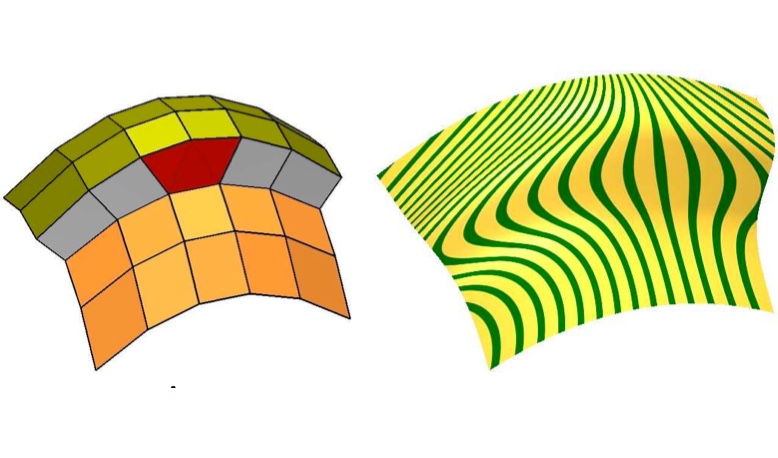 T-junctions in spline surfaces